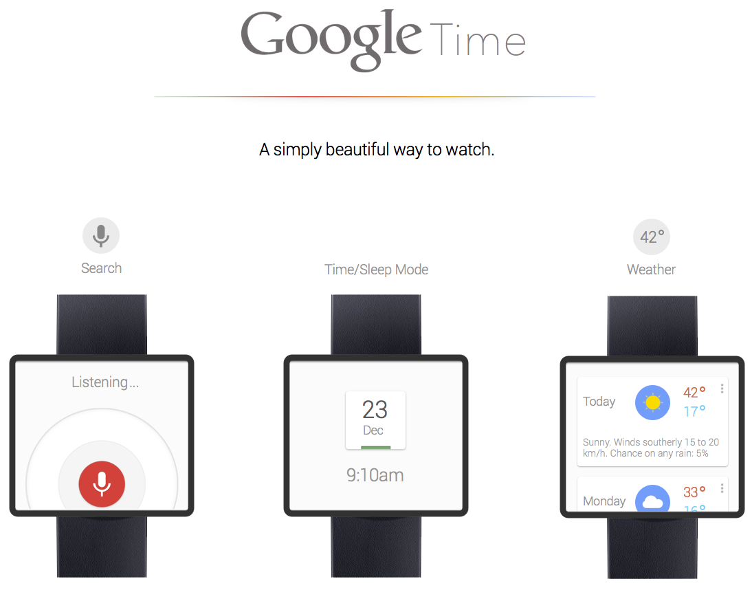 Часы Google Time