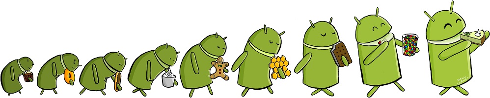 Android OS versions