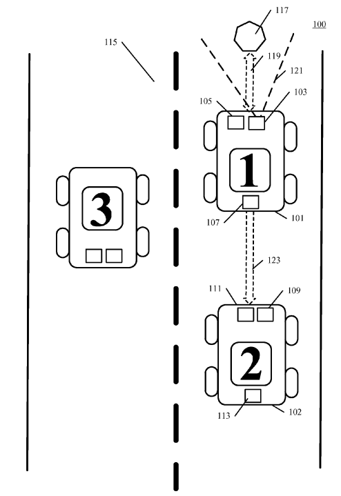Motorola patent