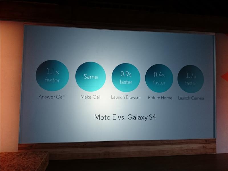 Moto E vs Samsung Galaxy S4