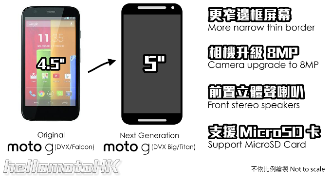 Moto-G2-teaser